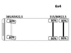 MAN TGS 28.440 RAMA DO ZABUDOWY 6,20 m  STAN BDB
