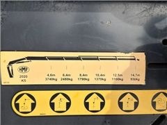 Volvo FM 420 Wywrotka 6,40m HMF 2020 K5 + PILOT /