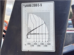 Volvo FH 13 400  PLATFORMA 6,55m  HIAB XS 200 C